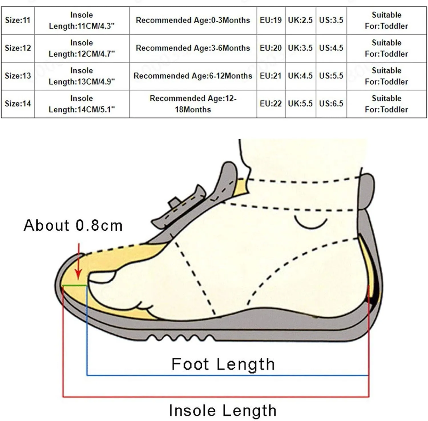 Baby Shoes, 0-18 Months Infant Baby Boys Girls Sneaker Cartoon Soft Sole First Walking Shoes Indoor Shoes