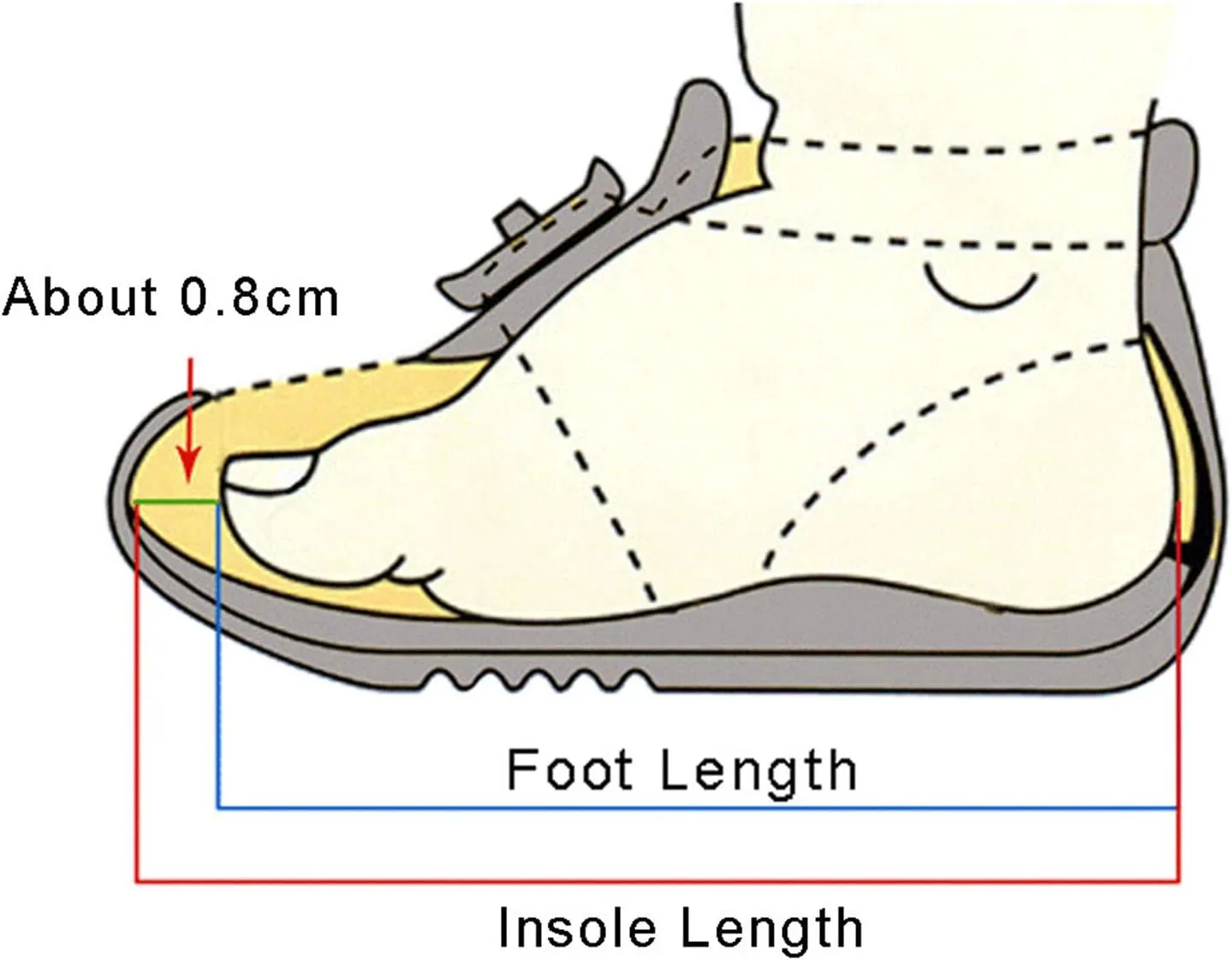 JINCAIHONG Toddler Socks Shoes Baby Walking Slip on Sneakers Indoor Fuzzy Non Slip Slipper Socks with Soft Sole
