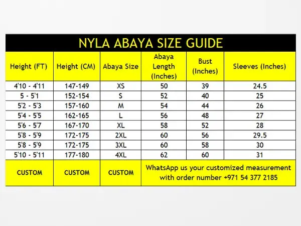 Nida and Chiffon plain abaya with lace
