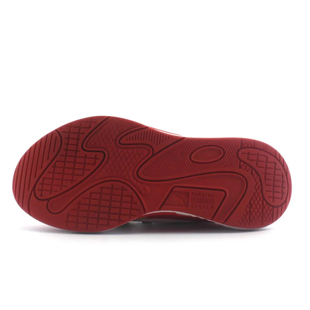 PUMA RS-FAST